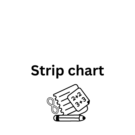 Strip chart